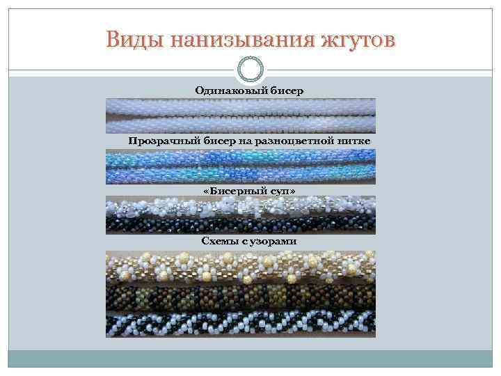 Виды нанизывания жгутов Одинаковый бисер Прозрачный бисер на разноцветной нитке «Бисерный суп» Схемы с