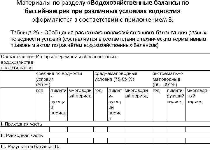 Материалы по разделу «Водохозяйственные балансы по бассейнам рек при различных условиях водности» оформляются в