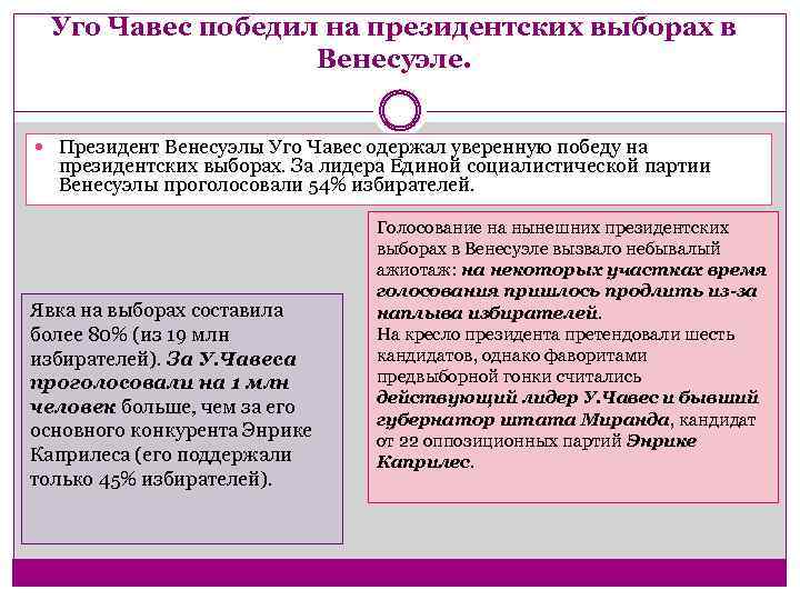 Уго Чавес победил на президентских выборах в Венесуэле. Президент Венесуэлы Уго Чавес одержал уверенную