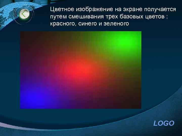 Цветное изображение на экране монитора получается путем смешивания цветов тест