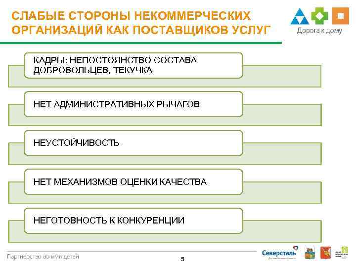 СЛАБЫЕ СТОРОНЫ НЕКОММЕРЧЕСКИХ ОРГАНИЗАЦИЙ КАК ПОСТАВЩИКОВ УСЛУГ КАДРЫ: НЕПОСТОЯНСТВО СОСТАВА ДОБРОВОЛЬЦЕВ, ТЕКУЧКА НЕТ АДМИНИСТРАТИВНЫХ