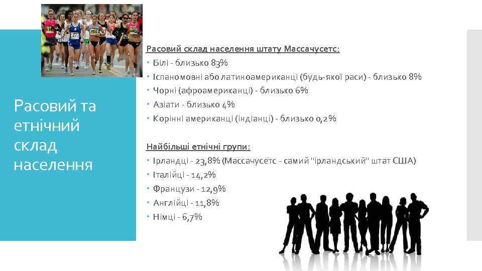 Расовий та етнічний склад населення Расовий склад населення штату Массачусетс: Білі - близько 83%