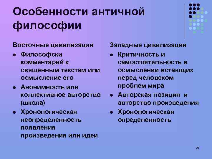 Особенности античной