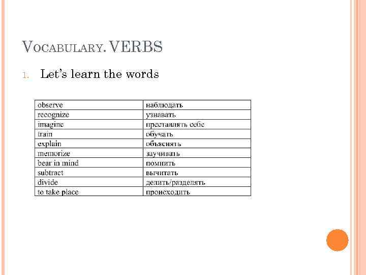 VOCABULARY. VERBS 1. Let’s learn the words 