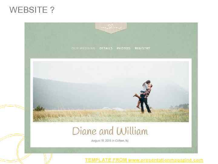 WEBSITE ? TEMPLATE FROM www. presentationmagazine. com 