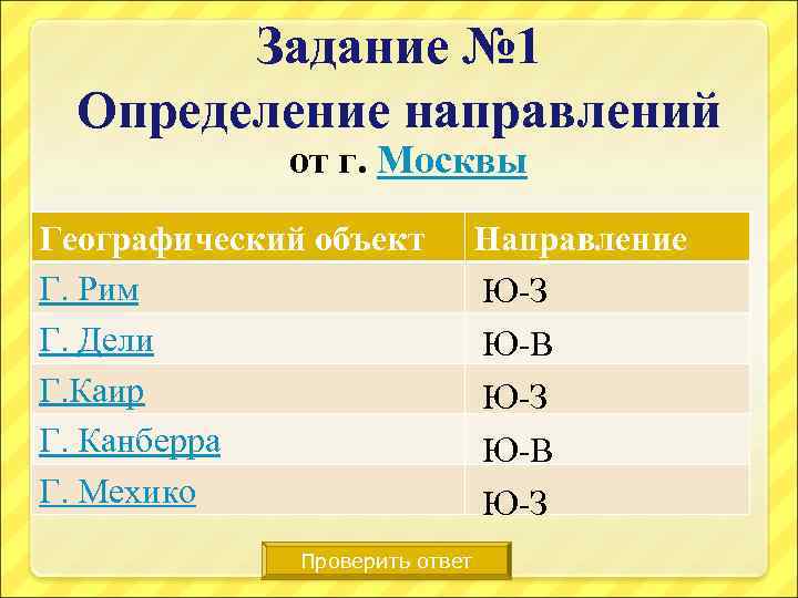 Задание № 1 Определение направлений от г. Москвы Географический объект Г. Рим Г. Дели