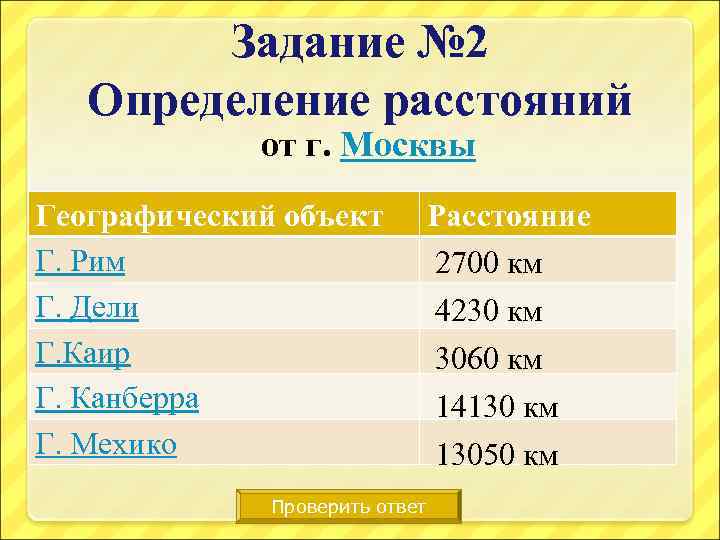Задание № 2 Определение расстояний от г. Москвы Географический объект Г. Рим Г. Дели