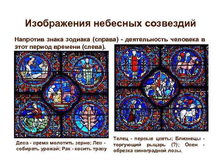 Изображения небесных созвездий Напротив знака зодиака (справа) - деятельность человека в этот период времени