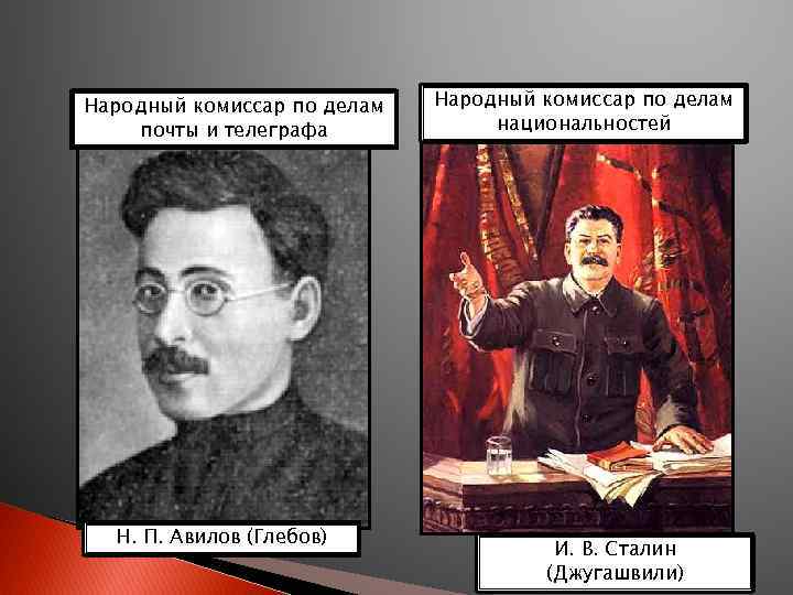 Народный комиссар по делам почты и телеграфа Н. П. Авилов (Глебов) Народный комиссар по