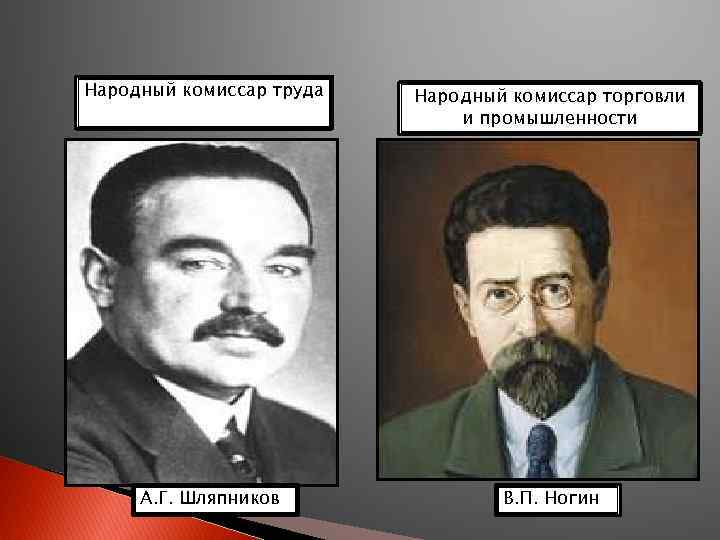 Народный комиссар труда А. Г. Шляпников Народный комиссар торговли и промышленности В. П. Ногин