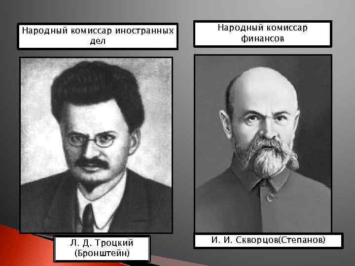 Народный комиссар иностранных дел Л. Д. Троцкий (Бронштейн) Народный комиссар финансов И. И. Скворцов(Степанов)