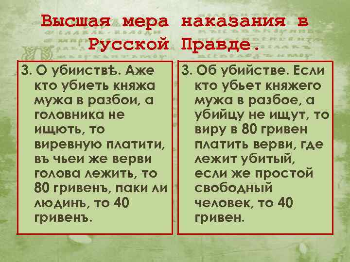 Высшая мера наказания в Русской Правде. 3. О убииствѣ. Аже кто убиеть княжа мужа