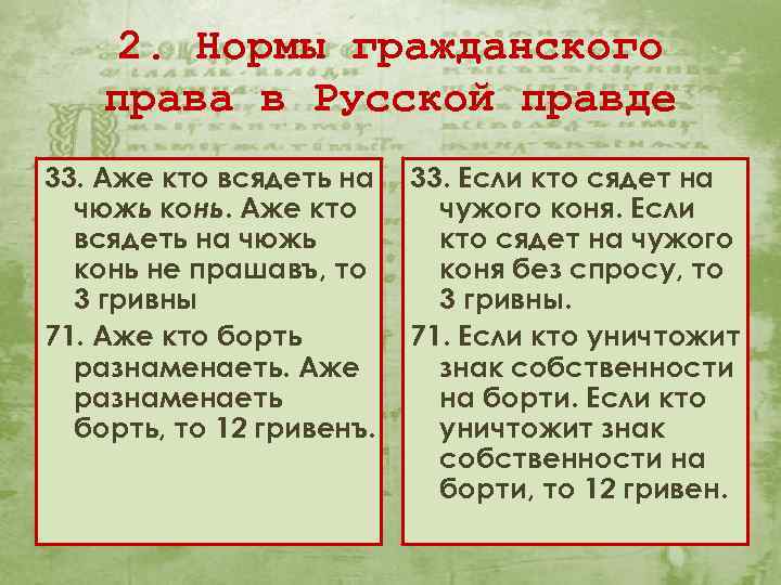 2. Нормы гражданского права в Русской правде 33. Аже кто всядеть на чюжь конь
