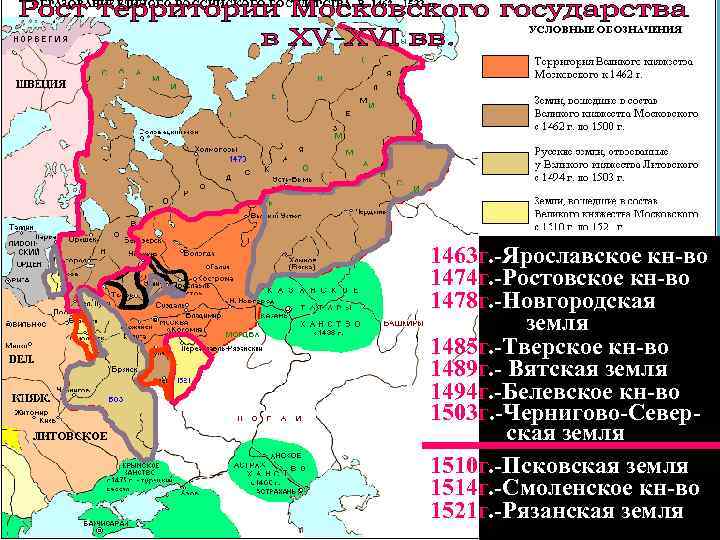 1463 г. -Ярославское кн-во 1474 г. -Ростовское кн-во 1478 г. -Новгородская земля 1485 г.