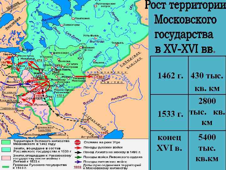 1462 г. 430 тыс. кв. км 2800 1533 г. тыс. кв. км конец XVI