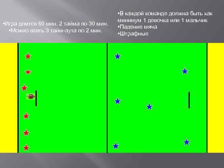  • Игра длится 60 мин. 2 тайма по 30 мин. • Можно взять
