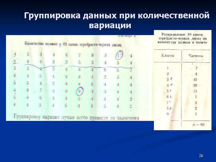 Группировка данных при количественной вариации 26 