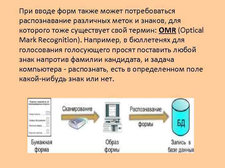 Минимальным объектом используемым