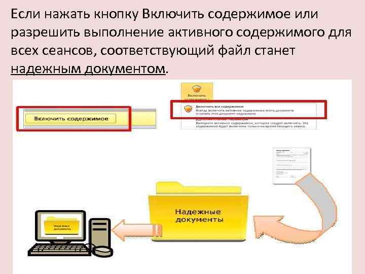 Если нажать кнопку Включить содержимое или разрешить выполнение активного содержимого для всех сеансов, соответствующий