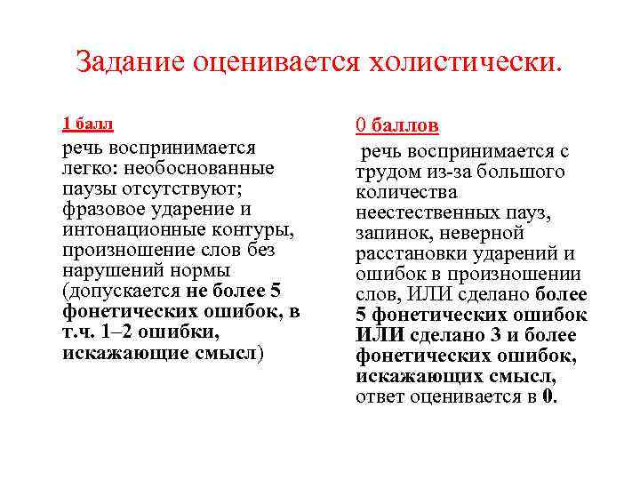 Задание оценивается холистически. 1 балл речь воспринимается легко: необоснованные паузы отсутствуют; фразовое ударение и