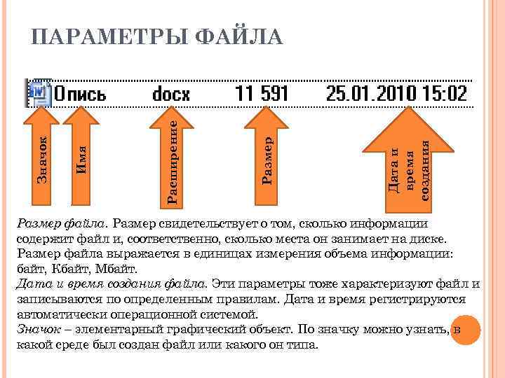 Характеристики параметры файла. Параметры файла. Сколько признаков характеризуют файл.