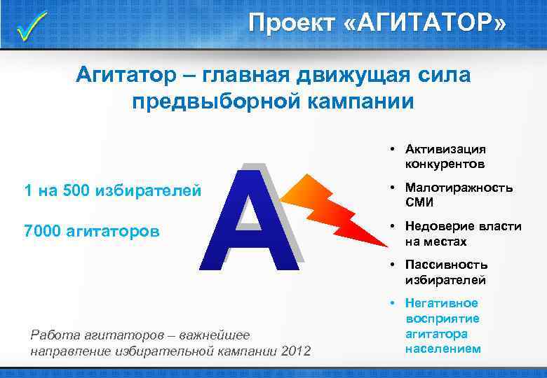  Проект «АГИТАТОР» Агитатор – главная движущая сила предвыборной кампании 1 на 500 избирателей