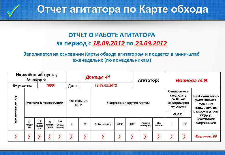 Отчет выбора. Отчёт агитатора. Отчет по выборам образец. Бланк агитатора. Отчет агитатора образец.