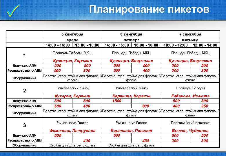  Планирование пикетов 5 сентября среда 14: 00 - 16: 00 - 18: 00