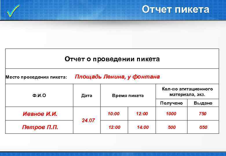  Отчет пикета Отчет о проведении пикета Место проведения пикета: Площадь Ленина, у фонтана