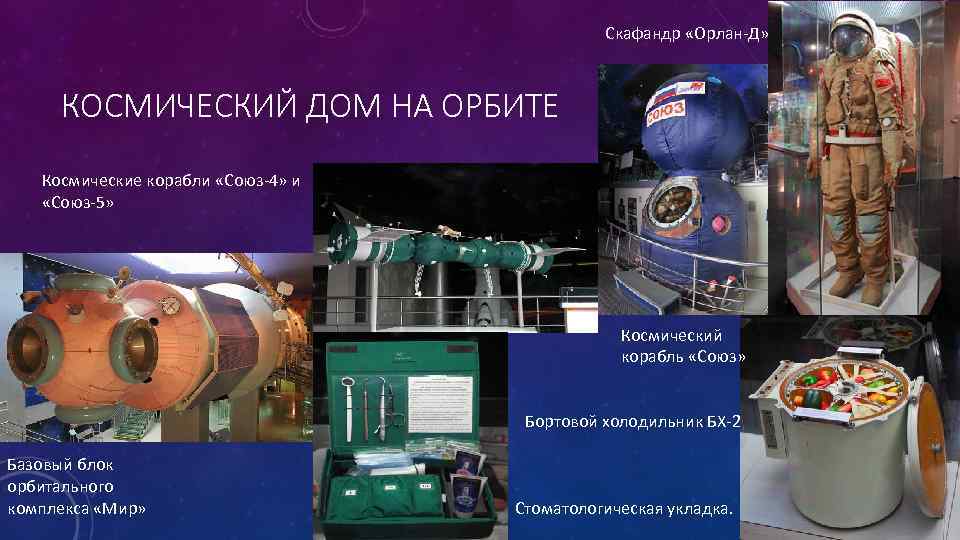 Скафандр «Орлан-Д» КОСМИЧЕСКИЙ ДОМ НА ОРБИТЕ Космические корабли «Союз-4» и «Союз-5» Космический корабль «Союз»