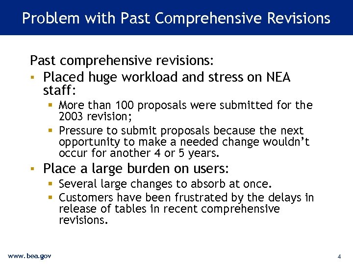 Problem with Past Comprehensive Revisions Past comprehensive revisions: ▪ Placed huge workload and stress