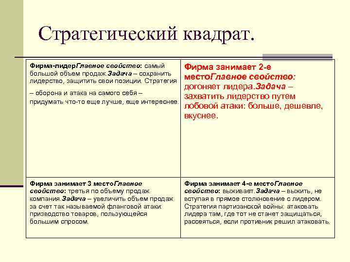 Стратегический квадрат. Фирма-лидер. Главное свойство: самый большой объем продаж. Задача – сохранить лидерство, защитить