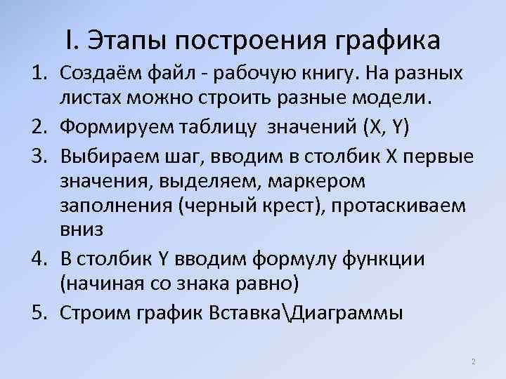 I. Этапы построения графика 1. Создаём файл - рабочую книгу. На разных листах можно