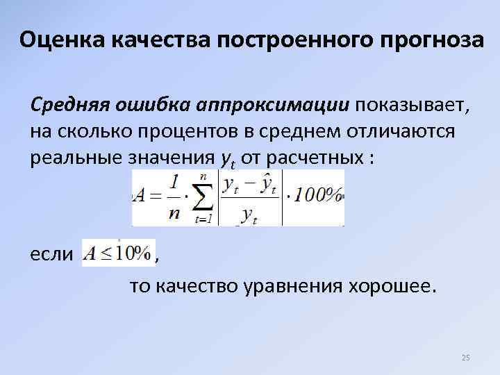 Ошибка аппроксимации