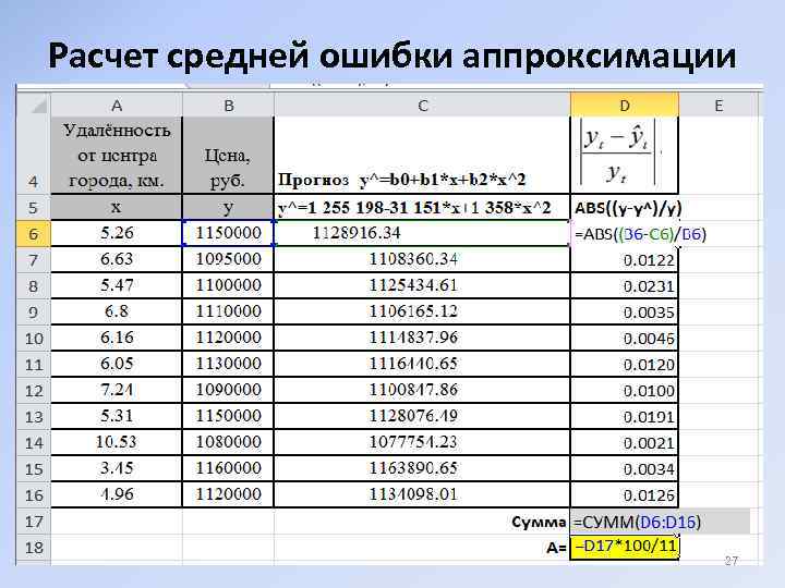 Расчет средней ошибки аппроксимации 27 