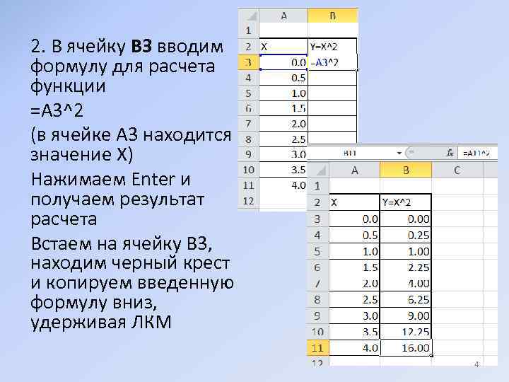 2. В ячейку B 3 вводим формулу для расчета функции =A 3^2 (в ячейке