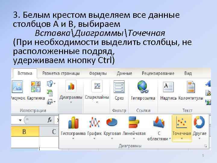 3. Белым крестом выделяем все данные столбцов А и B, выбираем ВставкаДиаграммыТочечная (При необходимости