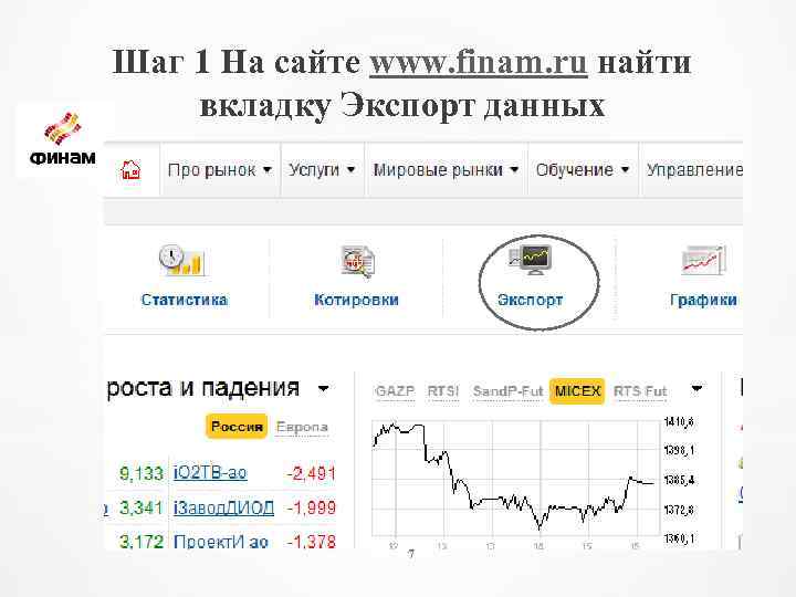 Шаг 1 На сайте www. finam. ru найти вкладку Экспорт данных 7 