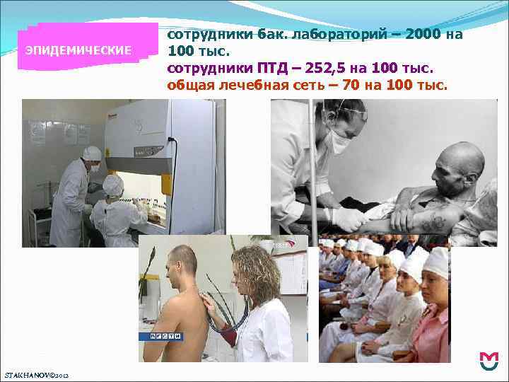ЭПИДЕМИЧЕСКИЕ STAKHANOV© 2012 сотрудники бак. лабораторий – 2000 на 100 тыс. сотрудники ПТД –