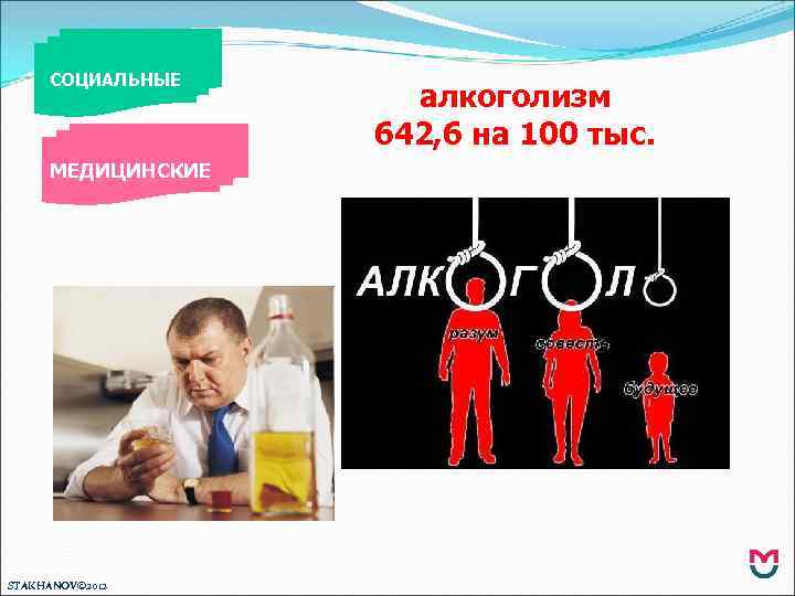 СОЦИАЛЬНЫЕ МЕДИЦИНСКИЕ STAKHANOV© 2012 алкоголизм 642, 6 на 100 тыс. 