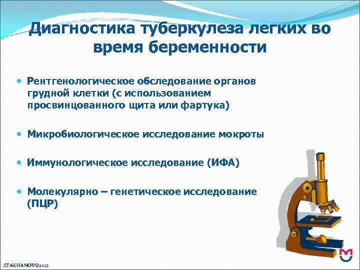Диагностика туберкулеза легких во время беременности Рентгенологическое обследование органов грудной клетки (с использованием просвинцованного
