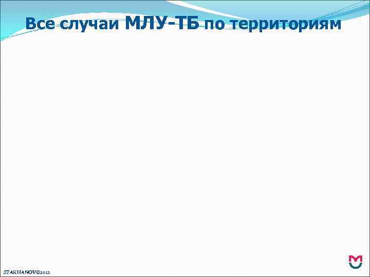 Все случаи МЛУ-ТБ по территориям STAKHANOV© 2012 