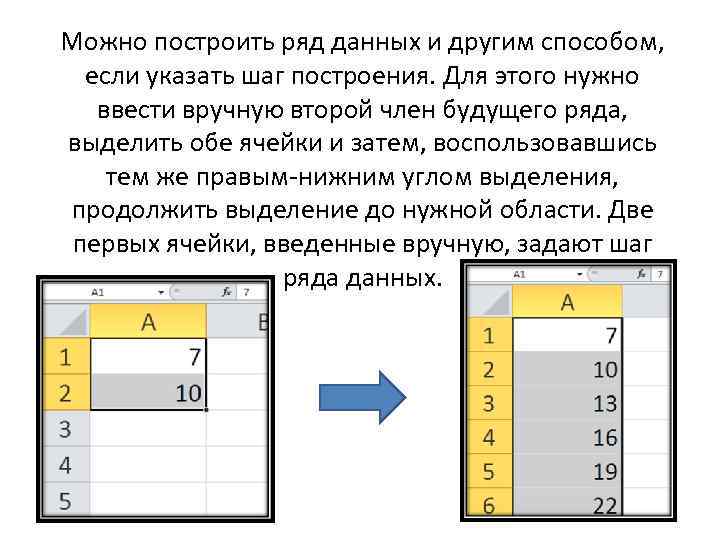 Постройте ряд