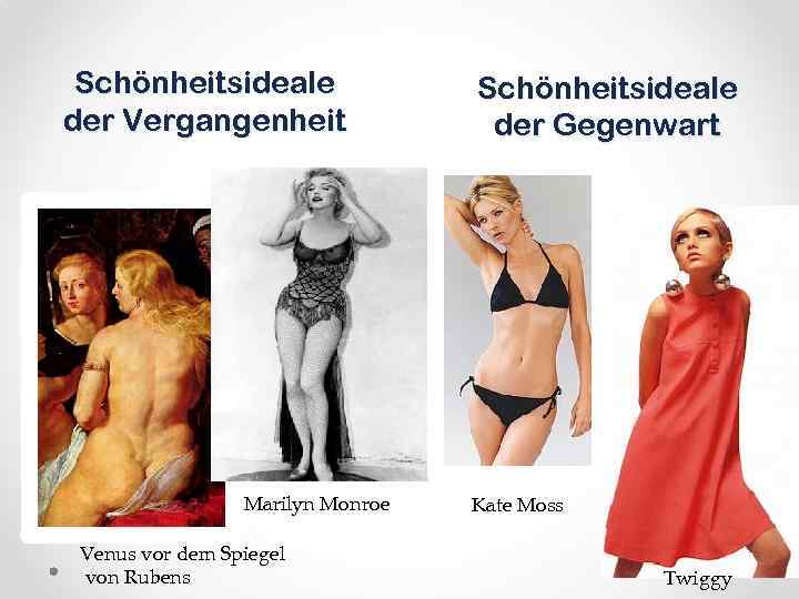 Schönheitsideale der Vergangenheit Marilyn Monroe Venus vor dem Spiegel von Rubens Schönheitsideale der Gegenwart