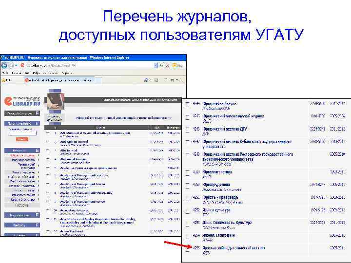 Перечень журналов, доступных пользователям УГАТУ 