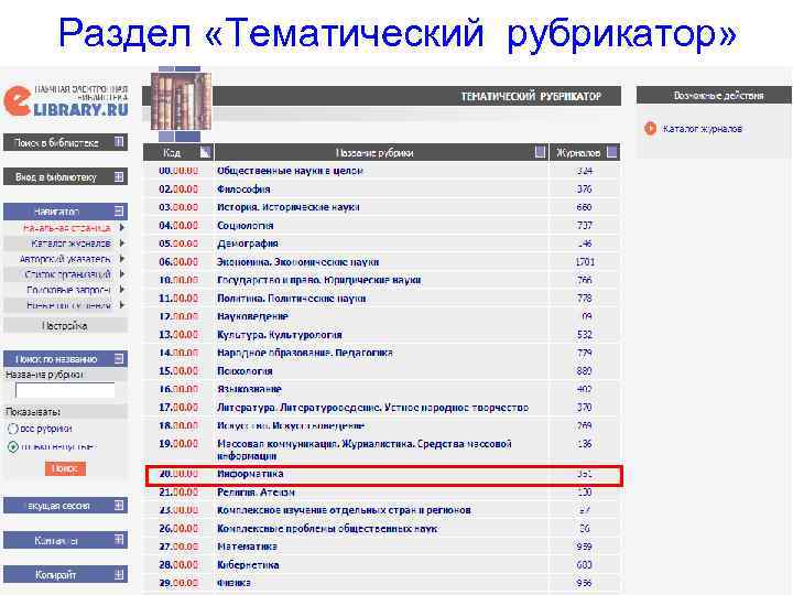 Раздел «Тематический рубрикатор» 