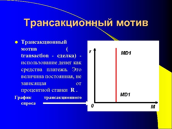 Трансакционный мотив l Трансакционный мотив ( transaction - сделка) использование денег как средства платежа.