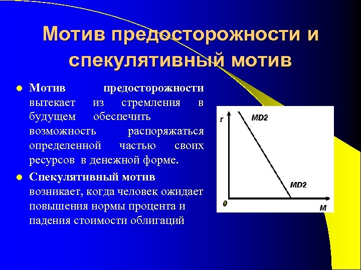 Мотив предосторожности и спекулятивный мотив Мотив предосторожности вытекает из стремления в будущем обеспечить возможность