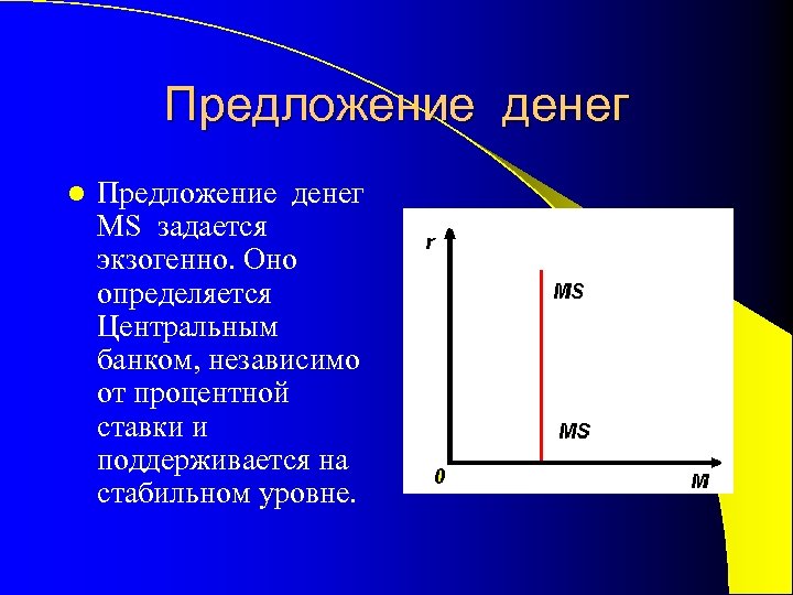 Предложение денег l Предложение денег MS задается экзогенно. Оно определяется Центральным банком, независимо от