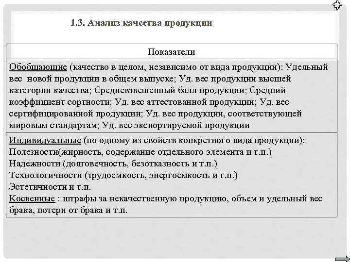 1. 3. Анализ качества продукции Показатели Обобщающие (качество в целом, независимо от вида продукции):